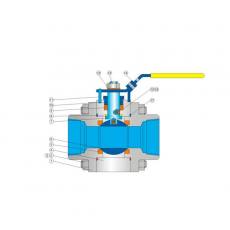 小口徑鍛鋼浮動(dòng)球閥